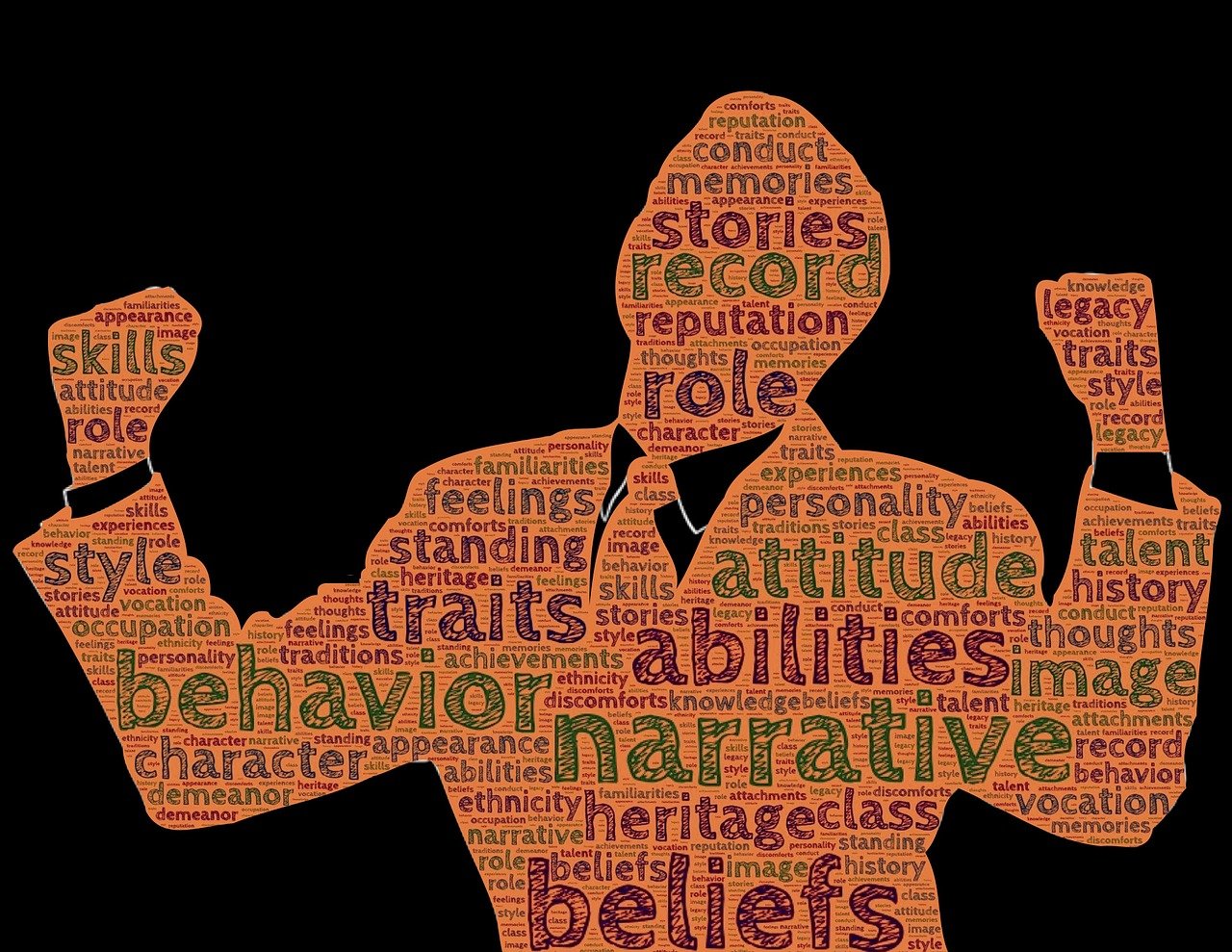 Understanding buyer personas: A guide to effective marketing strategies