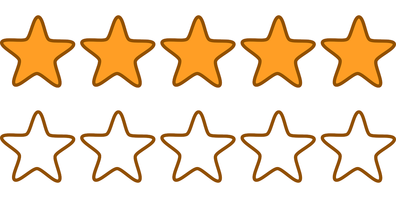 Understanding the Importance of Quality Content in Digital Marketing
