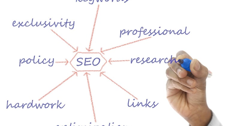 Best SEO Keyword Research Tools for New York Agencies