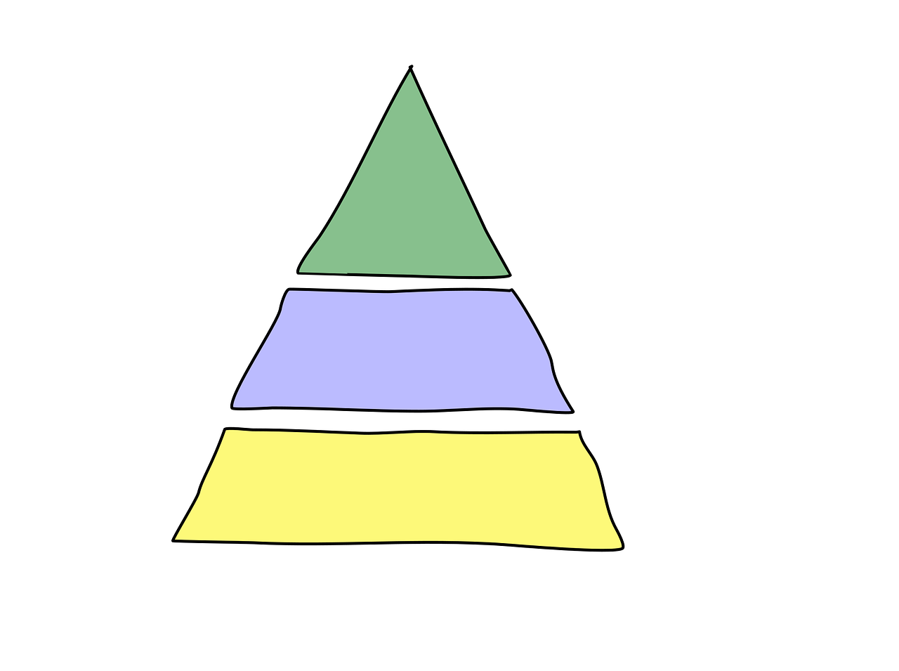 understanding header tags hierarchy for better SEO structure
