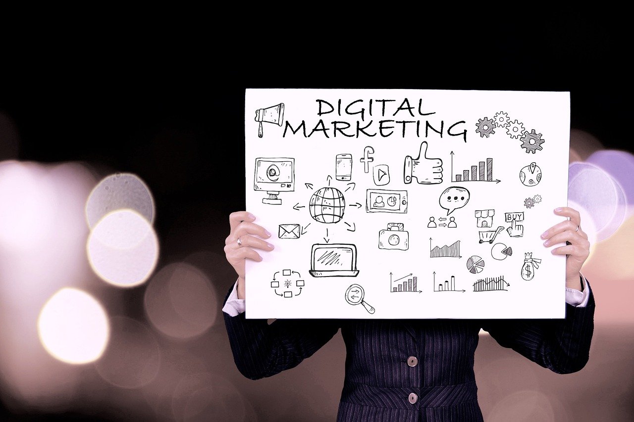 The significance of visual content in modern marketing strategies