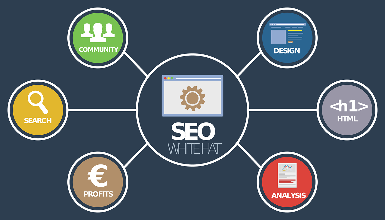 enhance your online visibility and drive more traffic to your website with effective seo strategies. discover the latest techniques to optimize your content and improve search engine rankings.