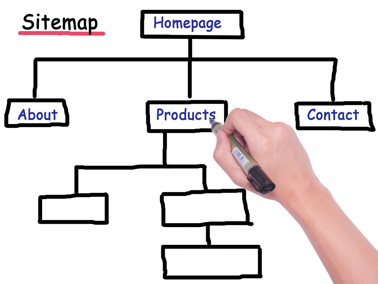 discover the essential guide to sitemaps, including their importance for seo, how to create and submit them, and best practices to enhance your website's visibility in search engines.